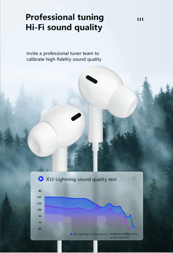 KIT PIETON STEREO LIGHTNING 1.20M HIFI JELLICO – Image 4